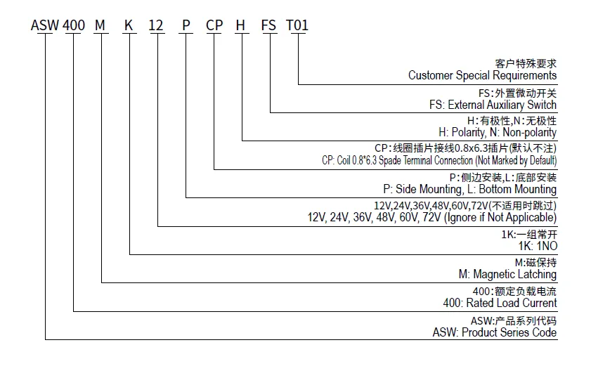 product-868-538 product-868-538
